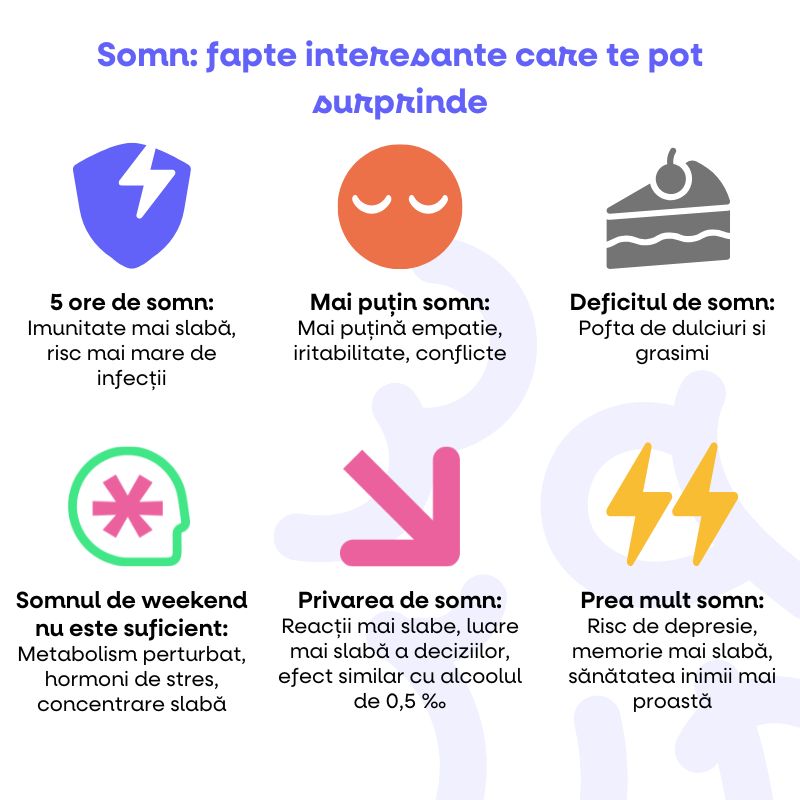 (Rumunština)